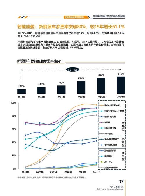 佛山299起亚对未来市场的预测，名爵汽车品牌文化的传播